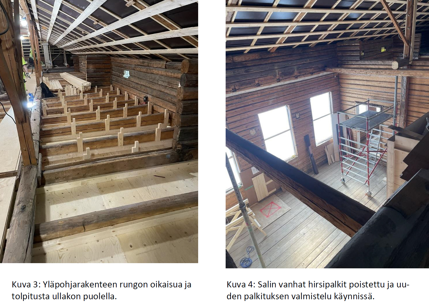  Kuva 3: Yläpohjarakenteen rungon oikaisua ja  tolpitusta ullakon puolella. Kuva 4: Salin vanhat hirsipalkit poistettu ja uu-den palkituksen valmistelu käynnissä. 